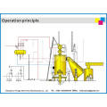 coal gas generator with low consumption and high efficiency